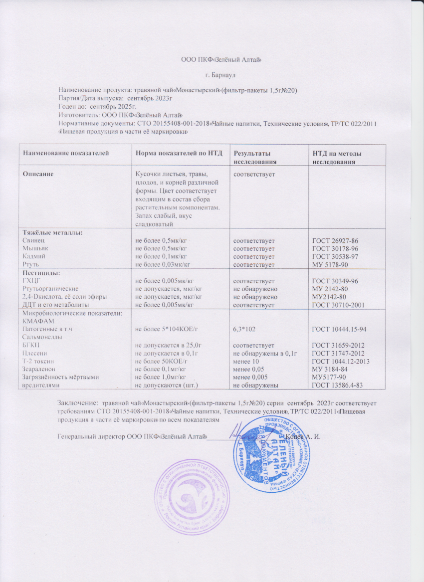 Паспорт №092023